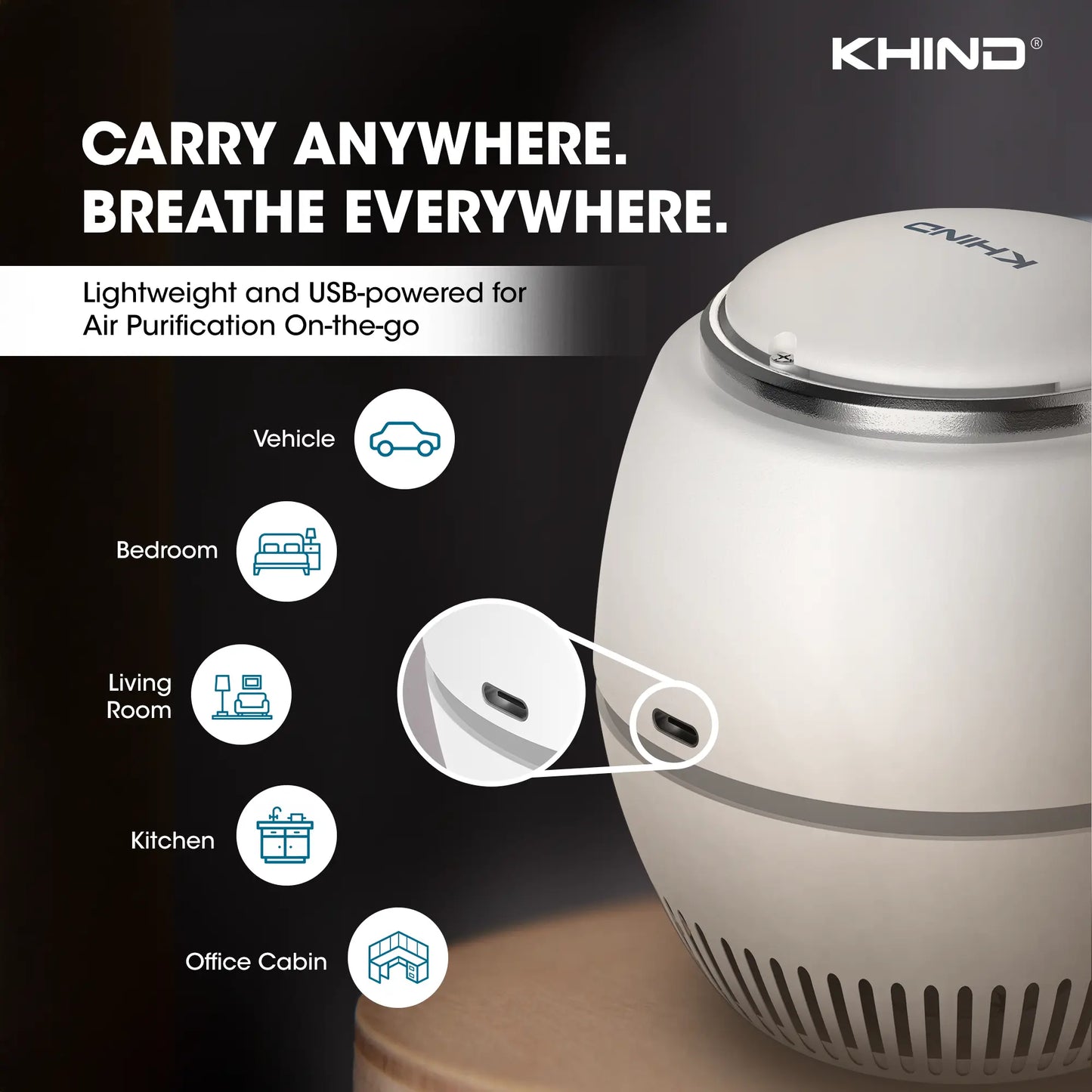 KHIND Air Nova Air Purifier
