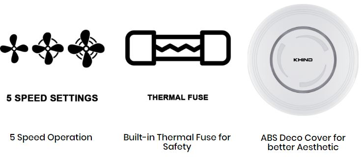 KHIND Ceiling Fan CF560E