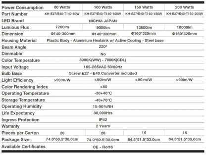 KHIND T Type Light Bulb (Higher Wattage)