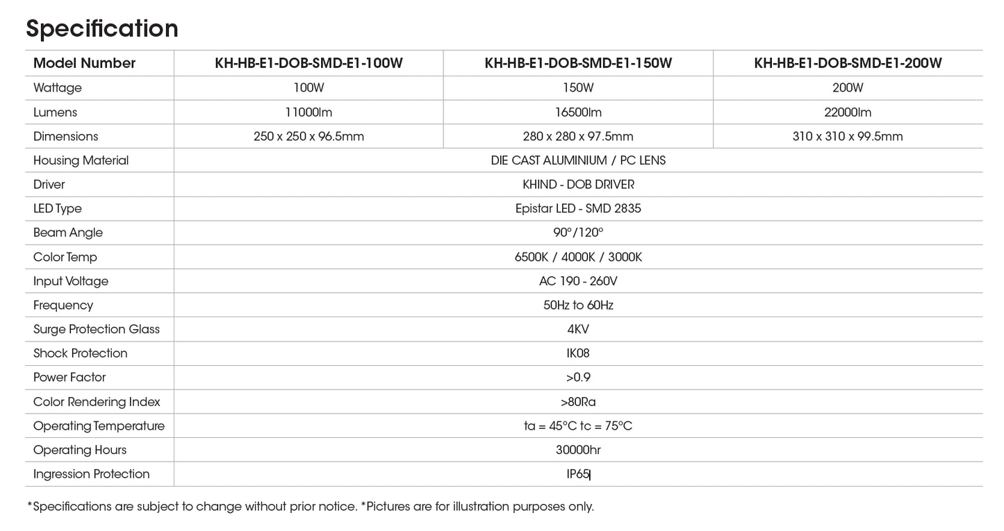 KHIND LED High Bay Light - ELEN Series (100W/150W/200W)