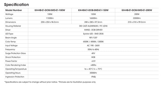 KHIND LED High Bay Light - ELEN Series (100W/150W/200W)