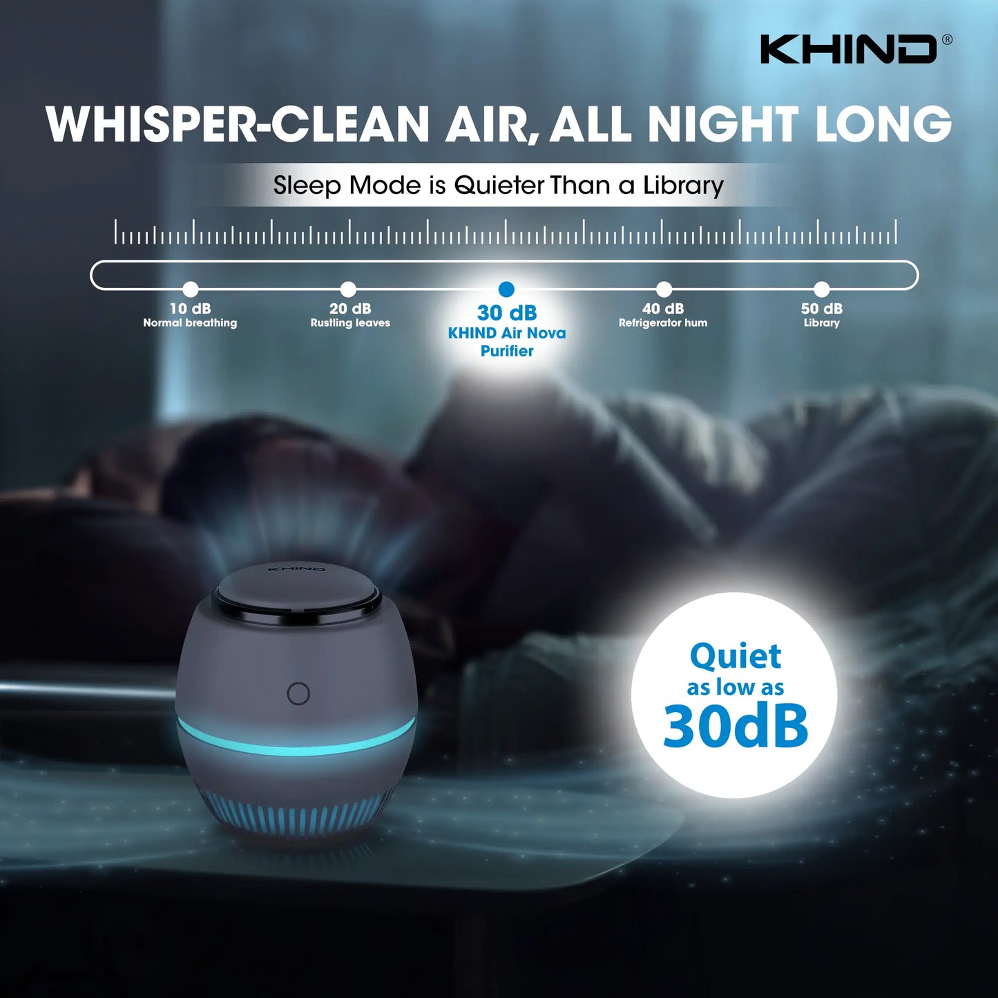 KHIND Air Nova Air Purifier