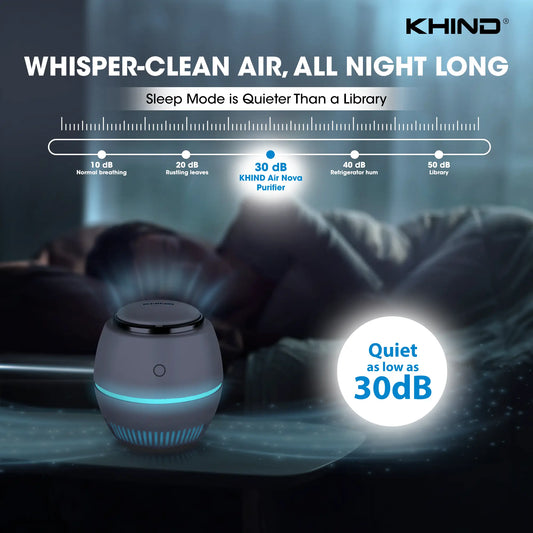 KHIND Air Nova Air Purifier