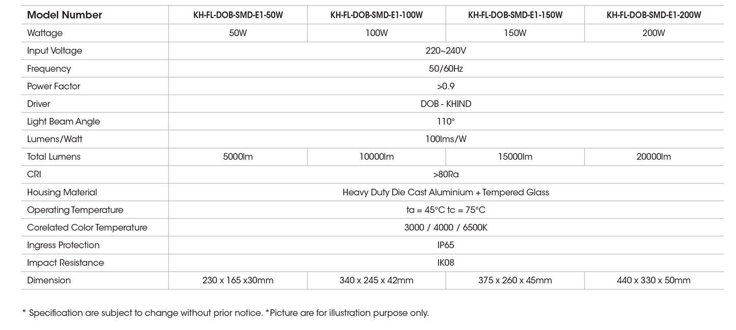 KHIND LED Flood Light - IP65 Waterproof Outdoor Floodlights