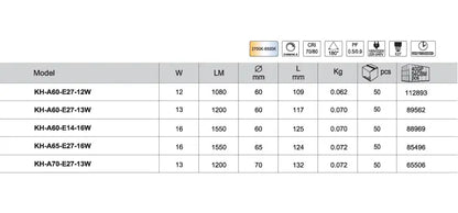 KHIND A Type Light Bulb KH-E27-A60/A70/A80/A90