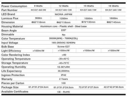 KHIND A Type Light Bulb KH-E27-A60/A70/A80/A90