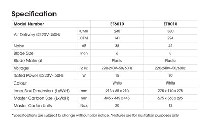 KHIND EF6010 / EF8010 Exhaust Fan - 6 & 8 Inch