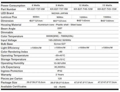 KHIND T Type Light Bulb