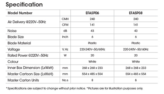 KHIND Exhaust Fan with Front Grill and Shutter