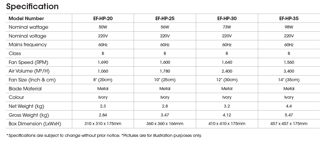 KHIND High Pressure Exhaust Fan - 8" to 20"