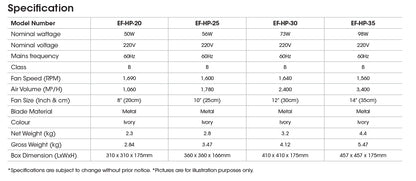 KHIND High Pressure Exhaust Fan - 8" to 20"