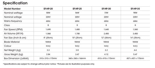 KHIND High Pressure Exhaust Fan - 8" to 20"