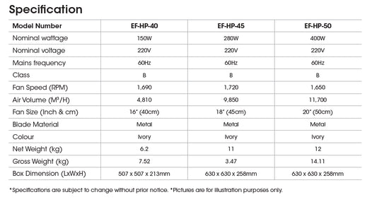 KHIND High Pressure Exhaust Fan - 8" to 20"